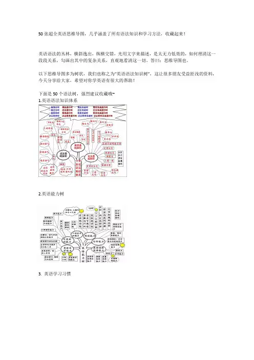 50张超全英语思维导图,几乎涵盖了所有语法知识和学习方法,收藏起来!