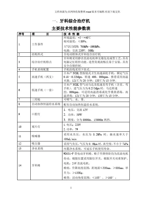 牙科综合治疗机