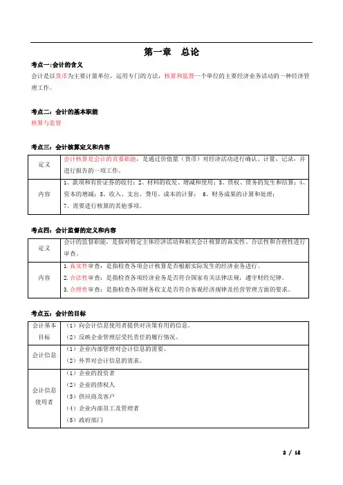 成人自考自考00041《基础会计学》考点