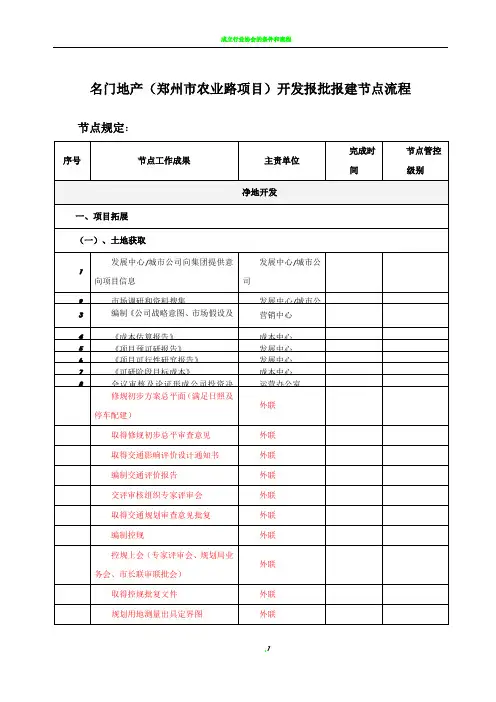 房地产开发报批报建节点流程(超详细)