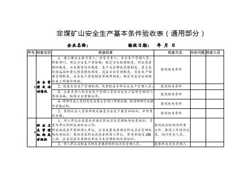 非煤矿山节后复工安全验收表表