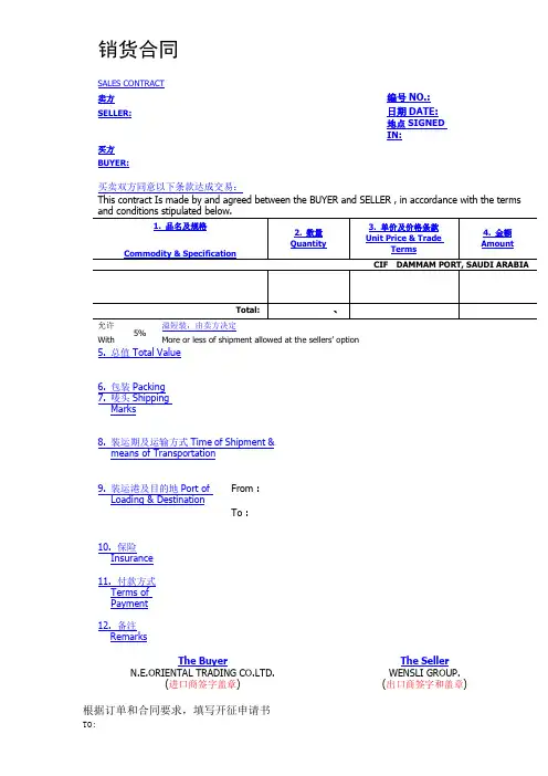 外贸进出口全套单据