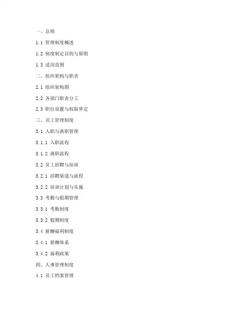公司管理制度总目录