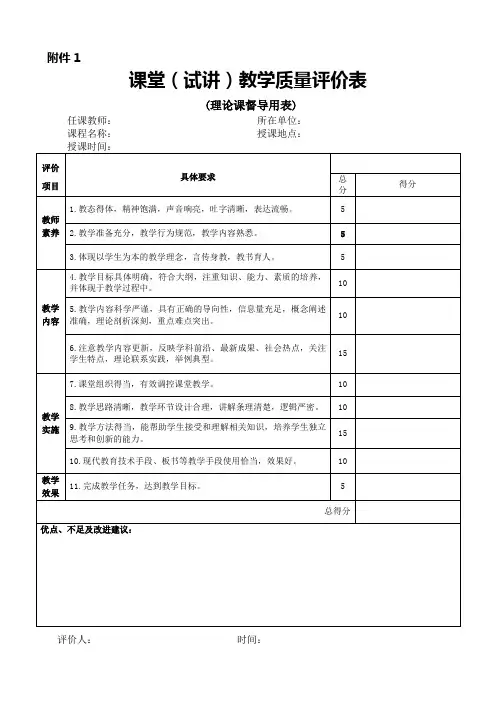 课堂(试讲)教学质量评价表(理论课督导用表)