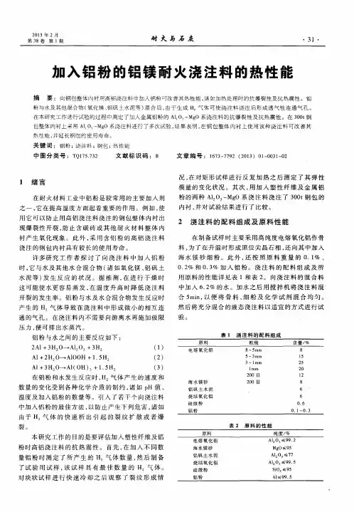 加入铝粉的铝镁耐火浇注料的热性能
