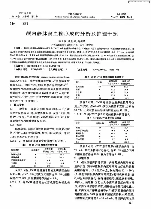 颅内静脉窦血栓形成的分析及护理干预