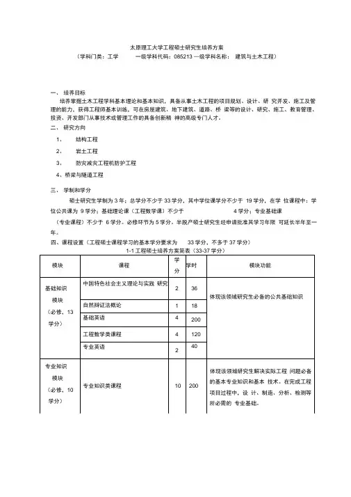 太原理工大学工程硕士培养计划