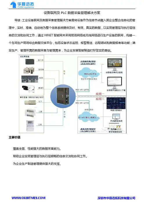 设备联网及PLC数据采集管理解决方案