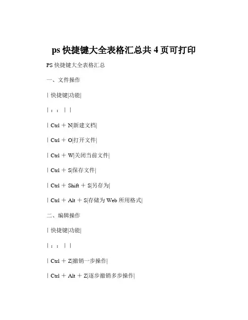ps快捷键大全表格汇总共4页可打印