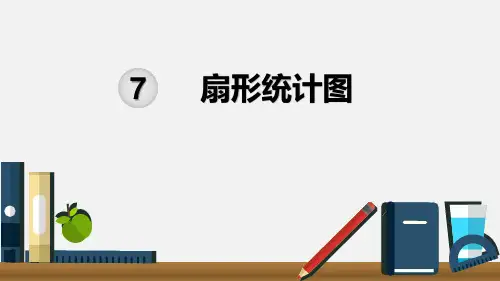 人教版六年级数学上册第7单元《扇形统计图》教学课件