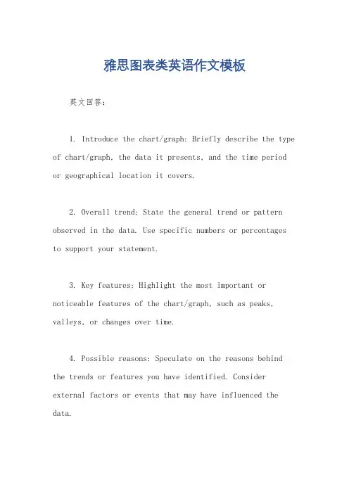 雅思图表类英语作文模板