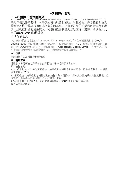AQL抽样标准20121229