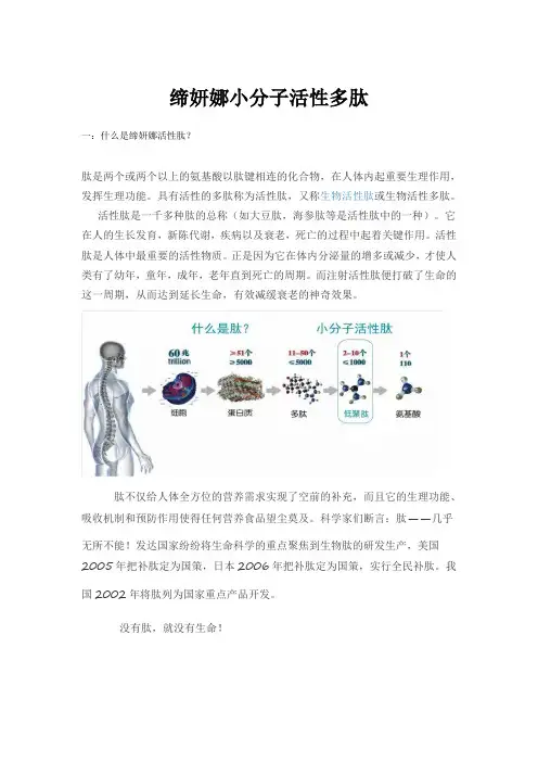 缔妍娜小分子活性多肽