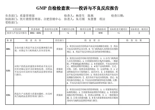 GMP自检检查表(投诉与不良反应报告)