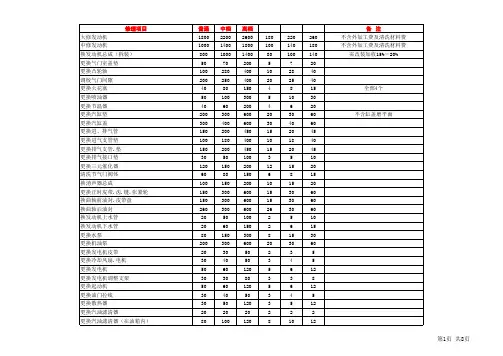 汽车维修工时收费标准