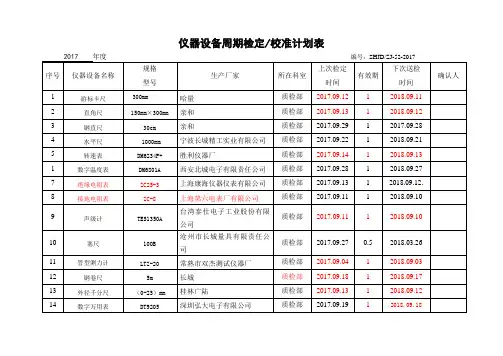 仪器设备周期校准检定计划