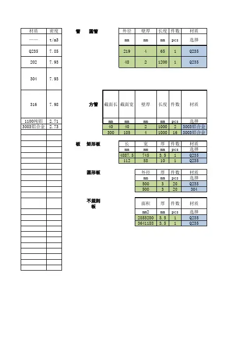 重量计算excel表格(圆管、方管、平板)