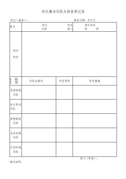 岗位廉洁风险排查登记表