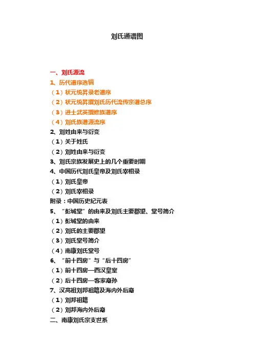 刘氏通谱图