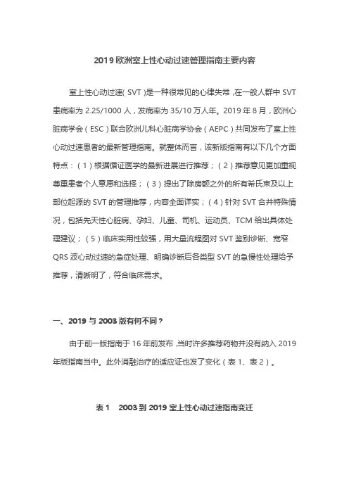 2019欧洲室上性心动过速管理指南主要内容