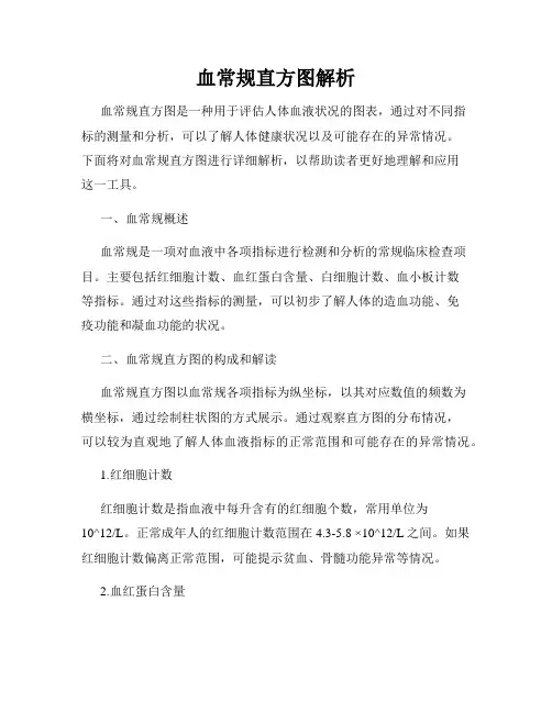 血常规直方图解析