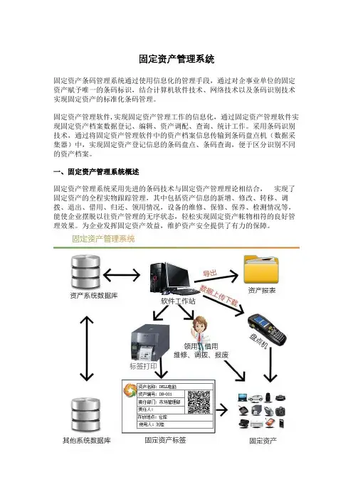 固定资产管理系统