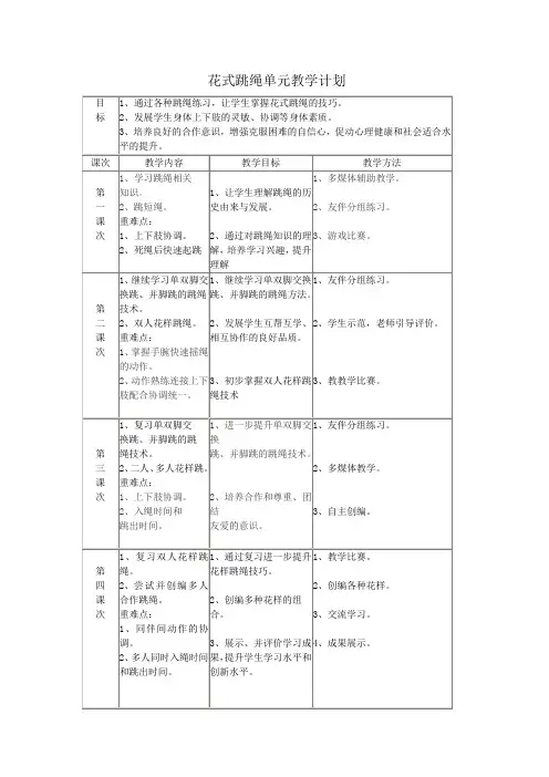 花式跳绳单元教学计划