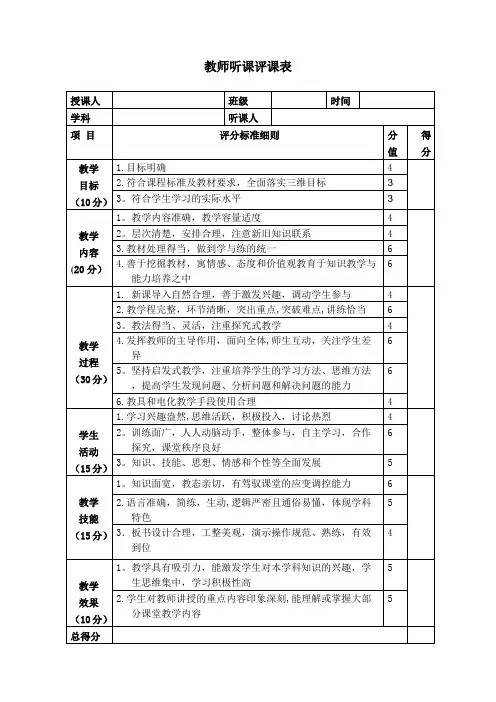 听课评课标准【范本模板】