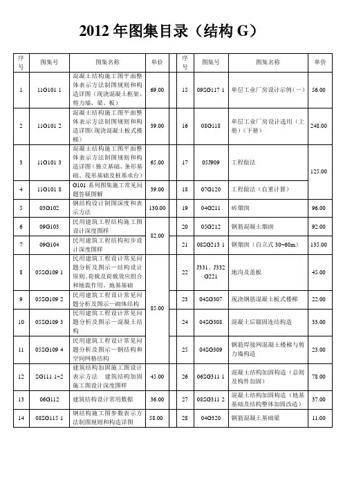 12年图集目录(结构G)