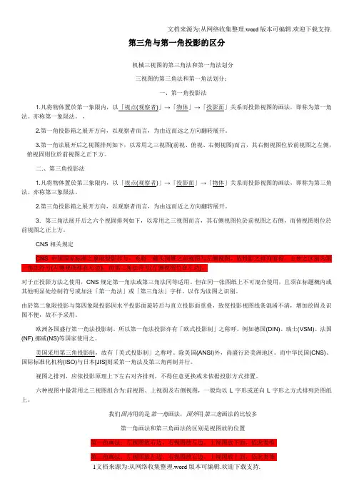 第三角与第一角投影的区分