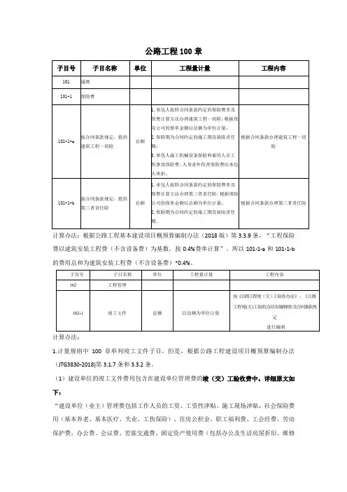 公路工程概预算编制100章计算办法