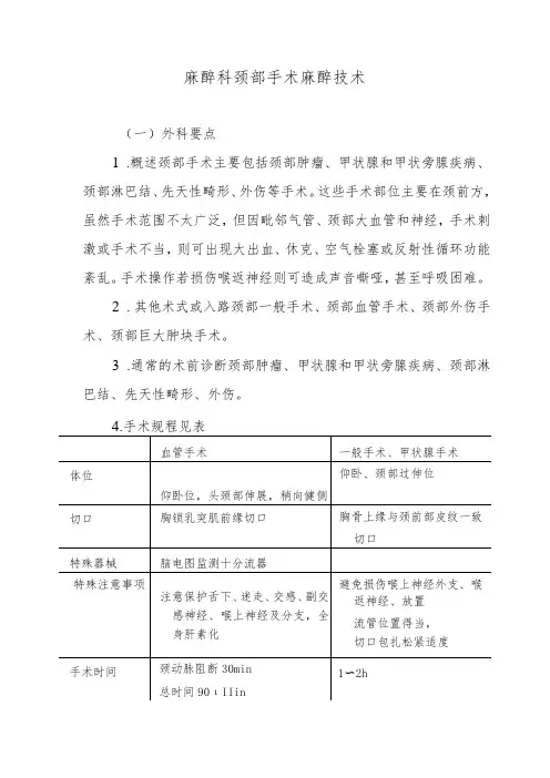 麻醉科颈部手术麻醉技术