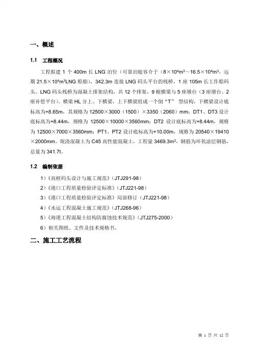 现浇横梁施工技术方案