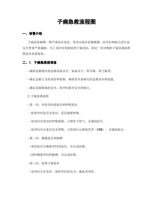 子痫急救流程图