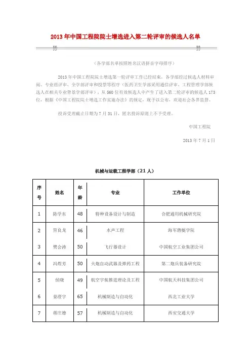 2013年中国工程院院士增选进入第二轮评审的候选人名单