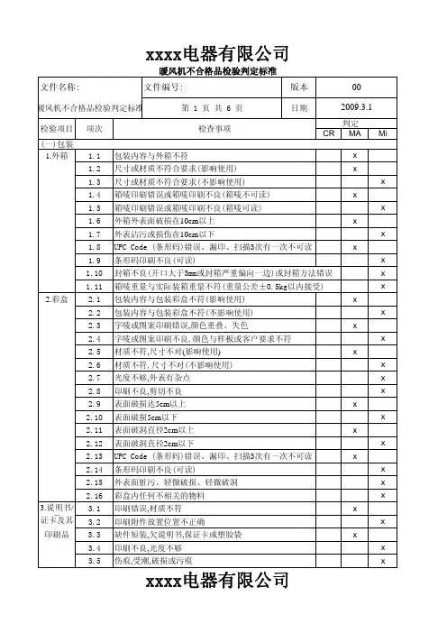 暖风机不合格品检验判定标准