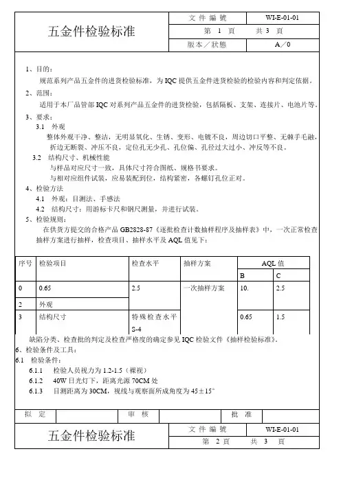 五金件检验标准