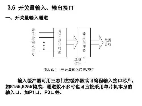 开关量输入、输出接口