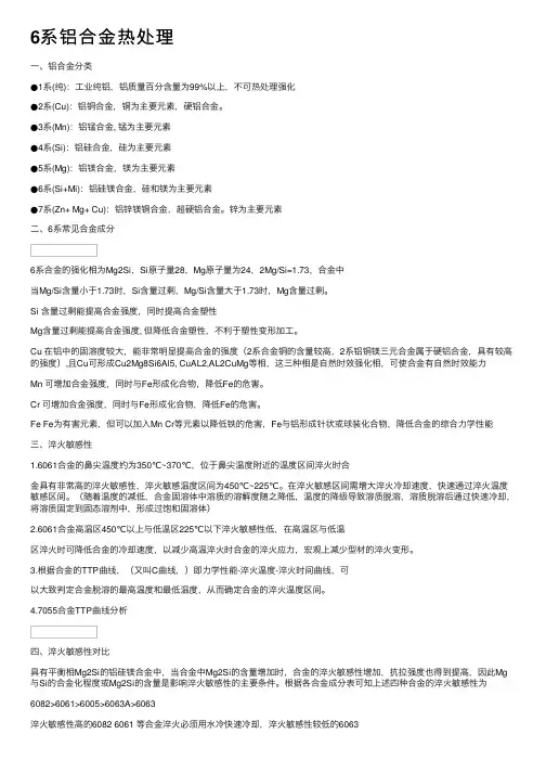 6系铝合金热处理