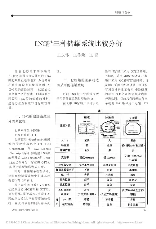LNG船三种储罐系统比较分析