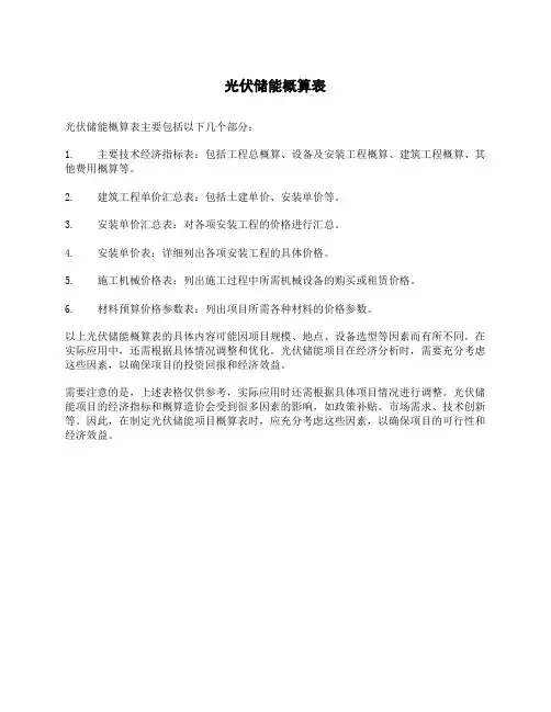 光伏储能概算表