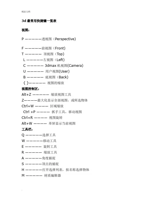 3d最常用快捷键一览表