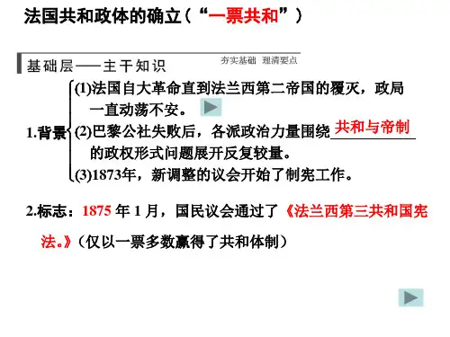 【课件】必修一专题7 近代西方民主政治的确立与发展 1.7.3 民主政治的拓展