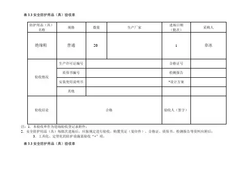 安全防护用品具验收单