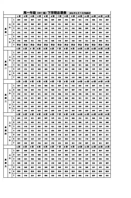 高一年级(2011级)下学期总课表2012年2月7日