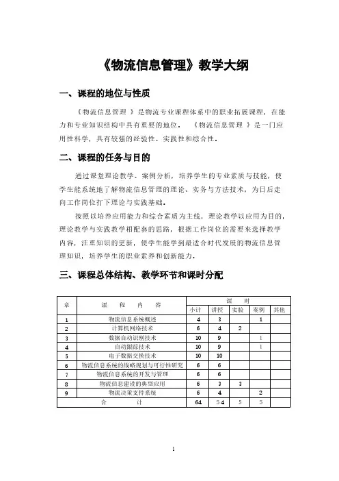 物流信息管理教学大纲