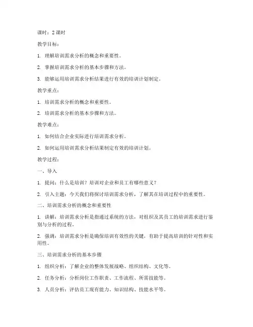 培训需求分析教案范文模板