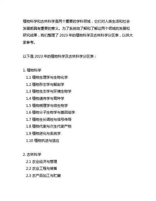 2023年植物科学及农林科学分区表汇总