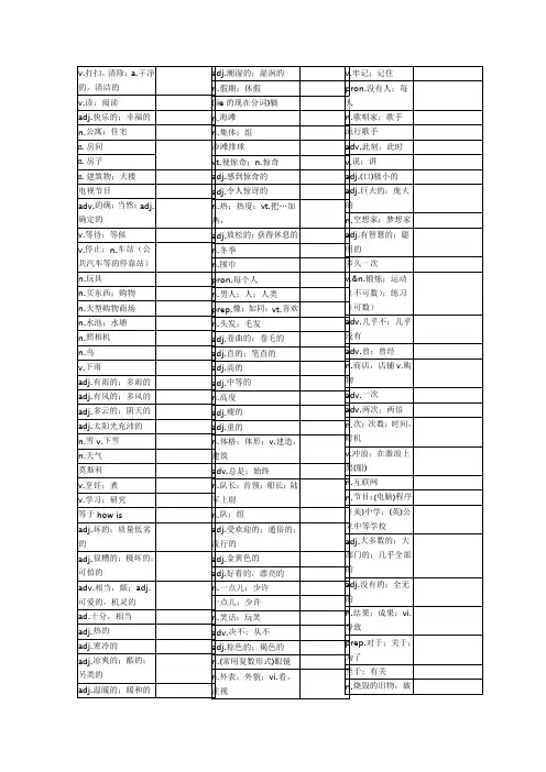 鲁教版英语七年级上下册单词表打印版