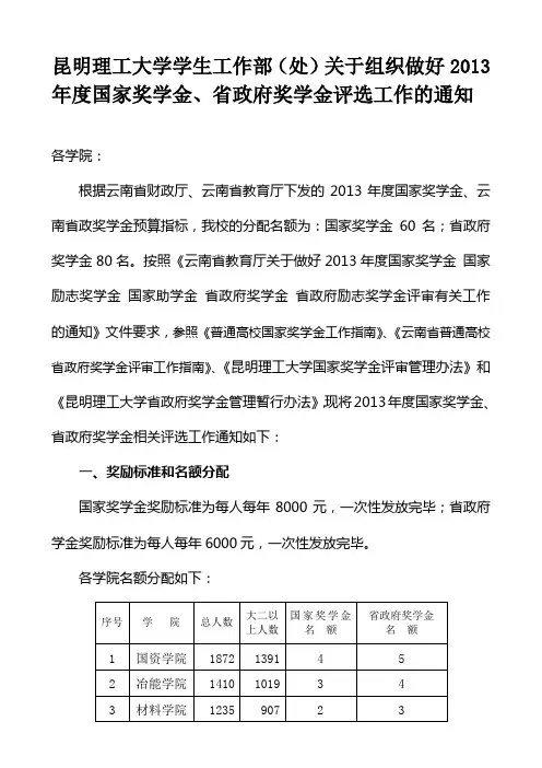 昆明理工大学学生工作部(处)关于组织做好2013年度国家奖学金、省政府奖学金评选工作的通知